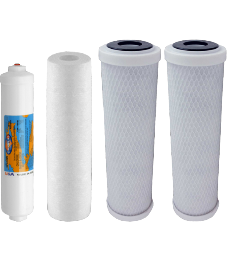 Reverse Osmosis Filters